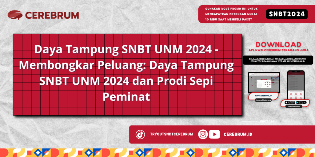 Daya Tampung SNBT UNM 2024