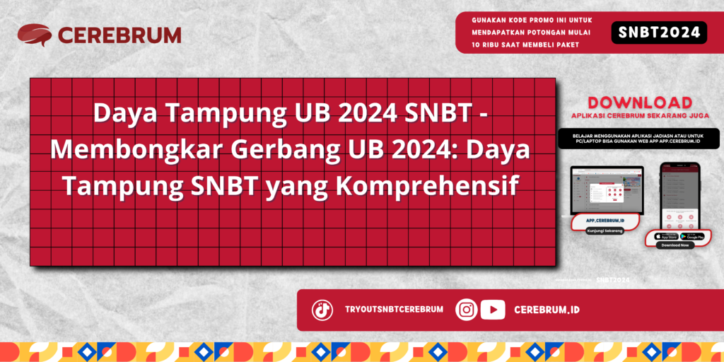 Daya Tampung UB 2024 SNBT